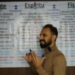 Adrián Calvanese: cartografiar el sonido como forma de autoconocimiento